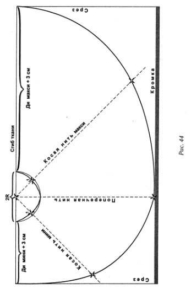Выкройка юбки короткорй спереди и длинной сзади