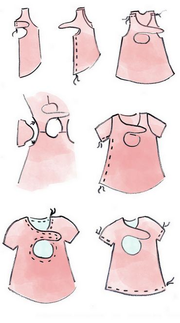 Этапы сборки платья