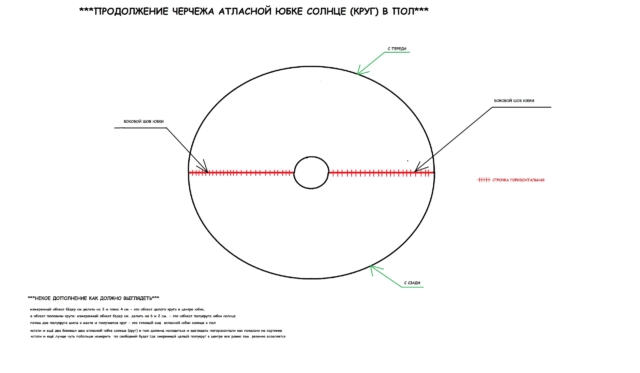 Чертеж выкройки юбки-солнца