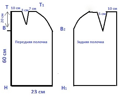 С другой стороны ткани все точно также, только вытачка больше - 5 см шириной и 10 см глубиной