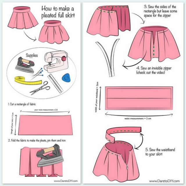 Принцип пошива юбки в складку