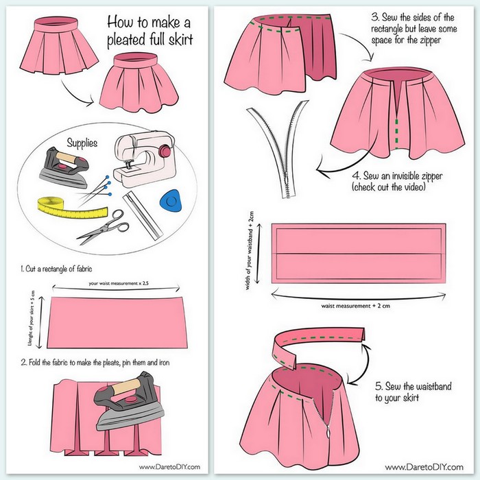 Технология раскроя и пошива юбки фасона «Татьянка»
