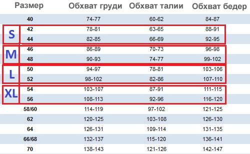 Таблица размеров для пуловера