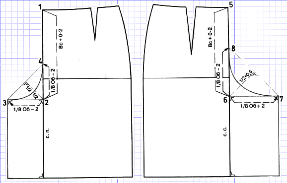 Выкройка юбки-брюки