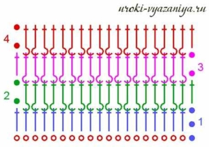 Схема к снуду