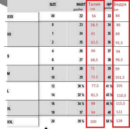 Таблица размеров (красным цветом обозначены размеры в см)
