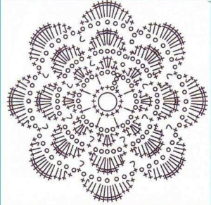 Цветы крючком