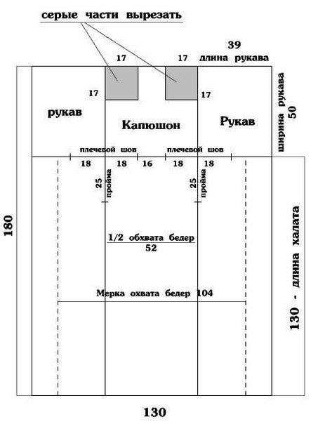 Шьем хала без отходов 