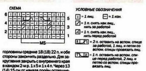 Схема узора