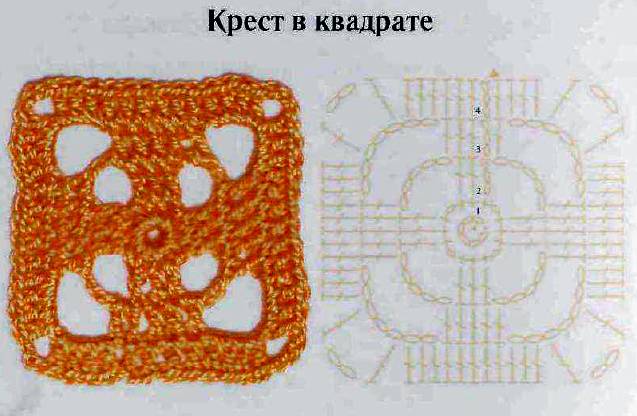 Крест в квадрате