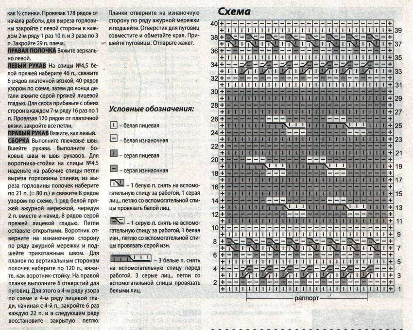 Простой свободный кардиган