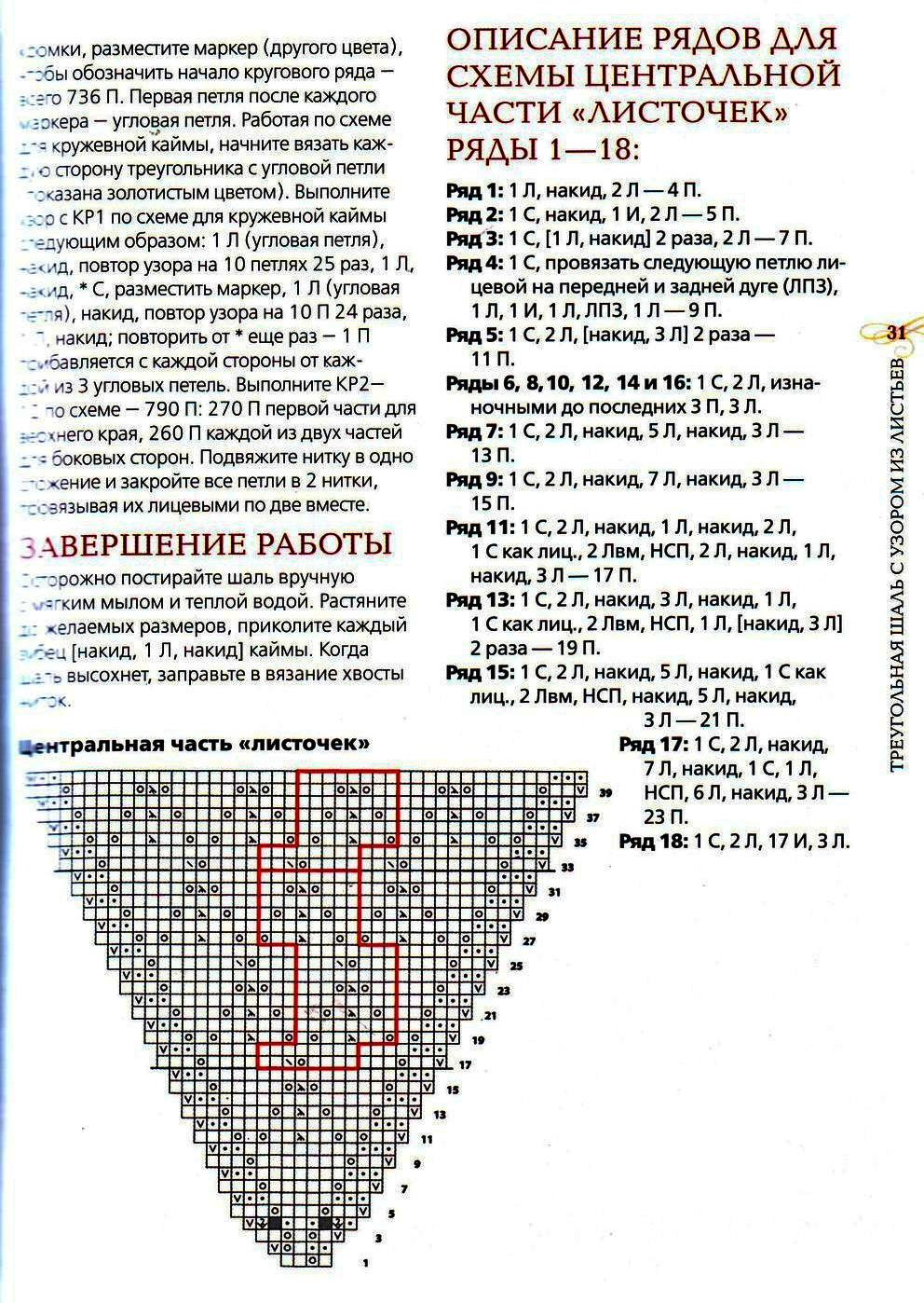 Треугольная шаль с узором из листьев - схема