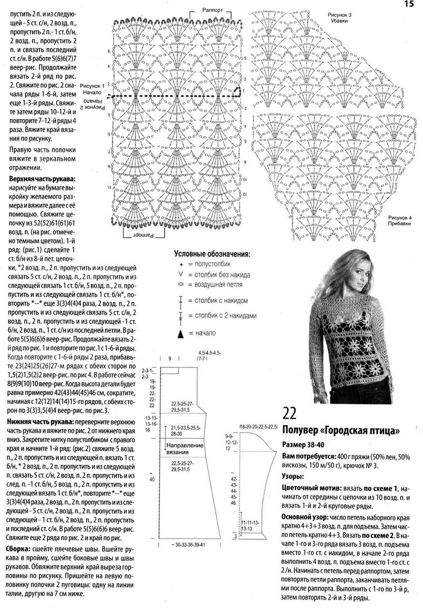 Красивый ажурный кардиган крючком