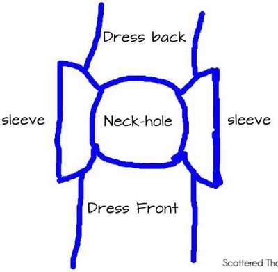 Схема пошива: сверху - спинка платья, снизу - перед, по бокам - рукава