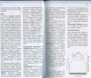 Топ крючком: описание вязания
