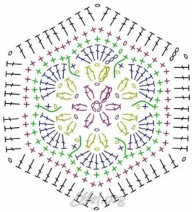 Схема мотива "африканский цветок"