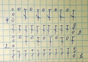 Основная схема