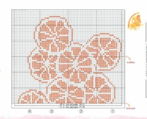Носки с апельсинами: схема