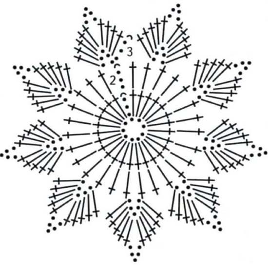Схемы снежинок крючком