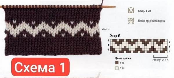 Схема жаккарда для носков