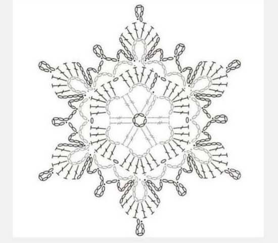 Схемы снежинок крючком