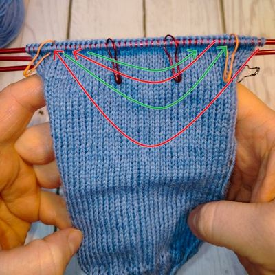 Вяжем укороченные ряды